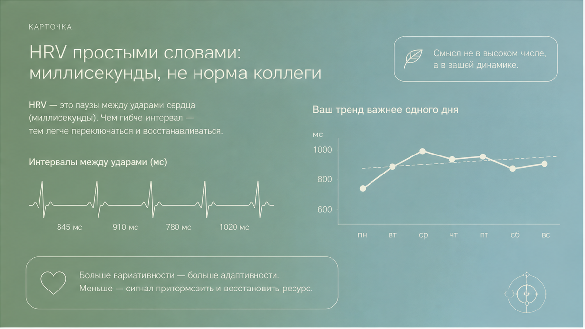 HRV как разброс миллисекунд между ударами, свой тренд, не норма коллеги